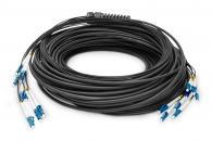 Breakout Cables