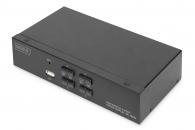 KVM switchler