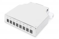 DIN Rail Distributors