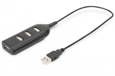 USB 2.0 çoklayıcı, 4 port 
